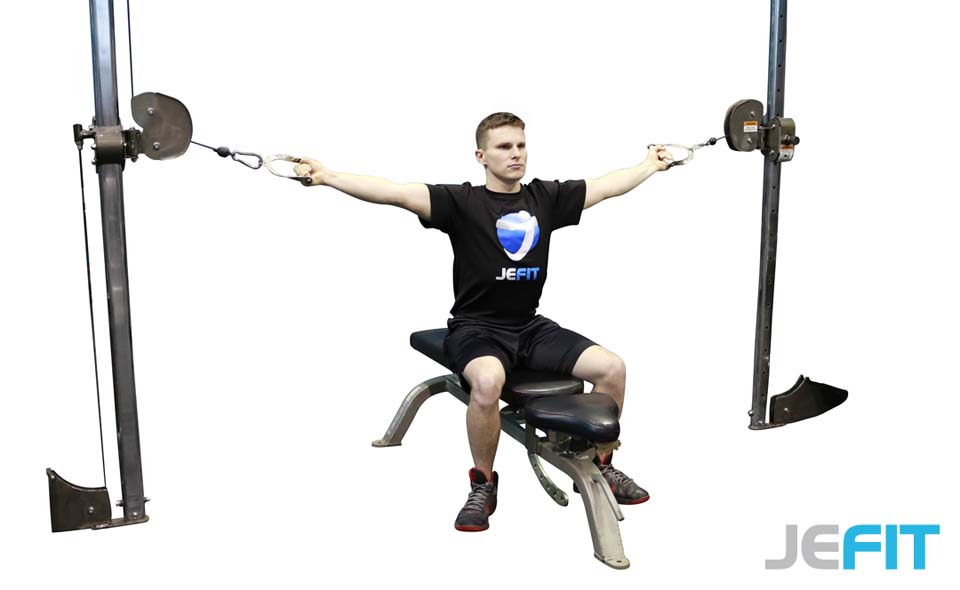 Cable Seated Overhead Curl